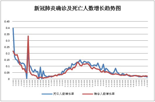 167-2.png 星辰影院